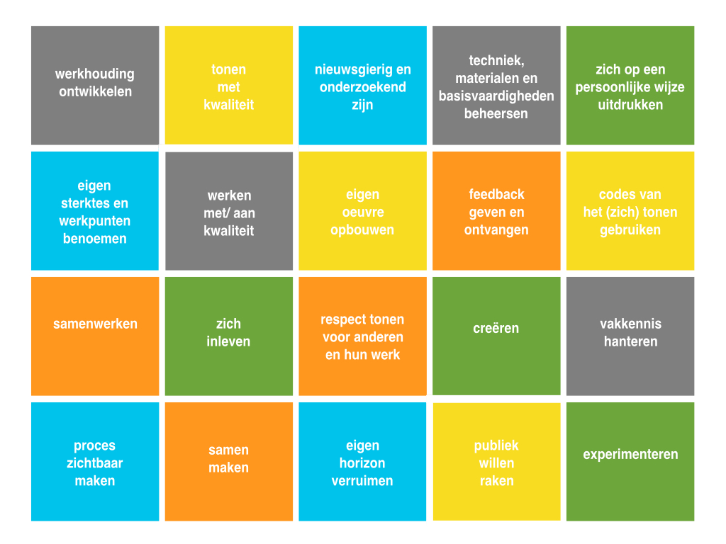 Artistieke competenties.001.jpeg