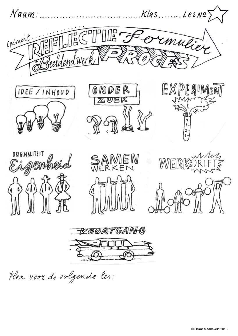 Beeldend reflecteren