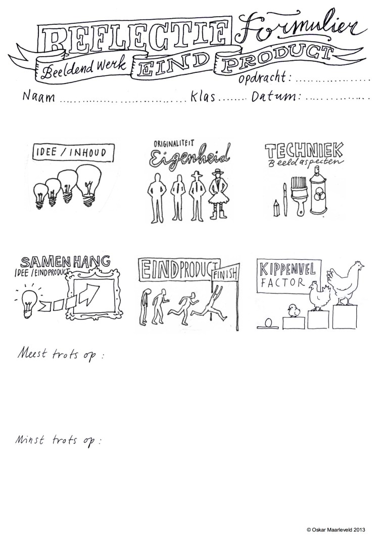 Product beeldend evalueren