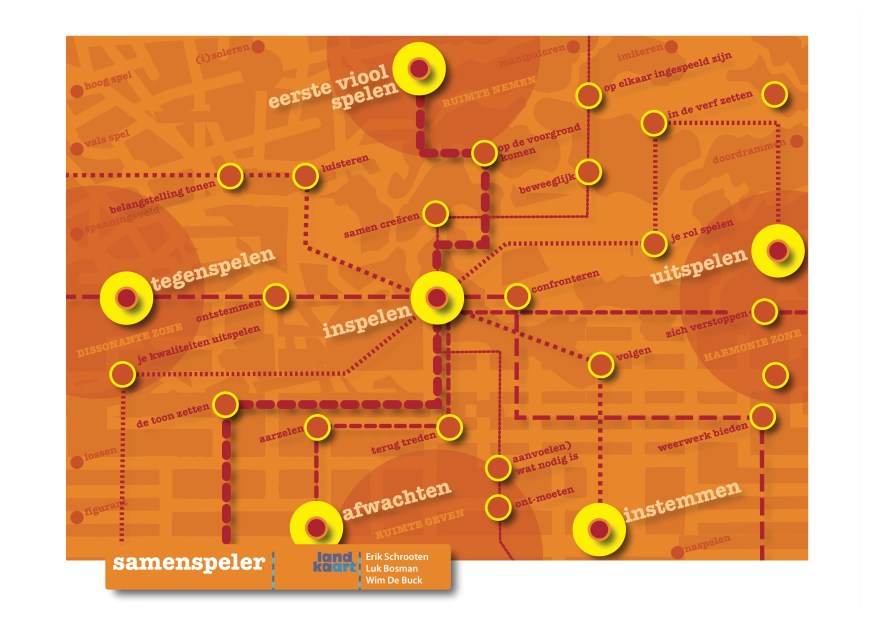 Landkaart samenspeler